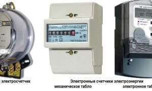 Выбор электросчётчика